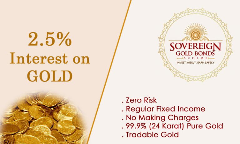 Should you Invest in SGBs or Digital Gold?